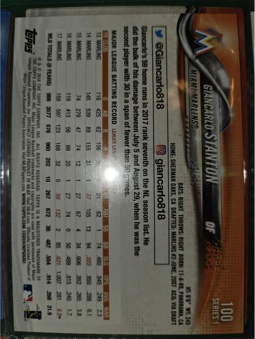 2018 Topps Rainbow foil insert- Giancarlo Stanton - #100 - Marlins -RAW Mint